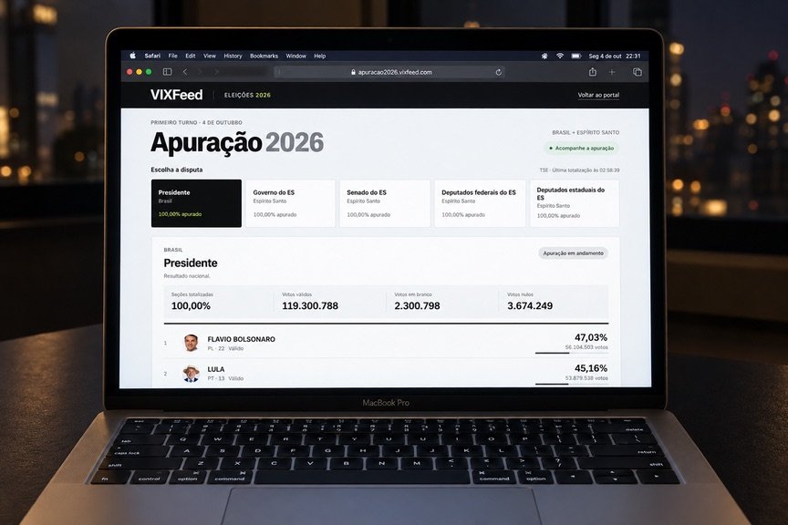 Apuração do VIXFeed recebe mais de 44 mil acessos no primeiro turno